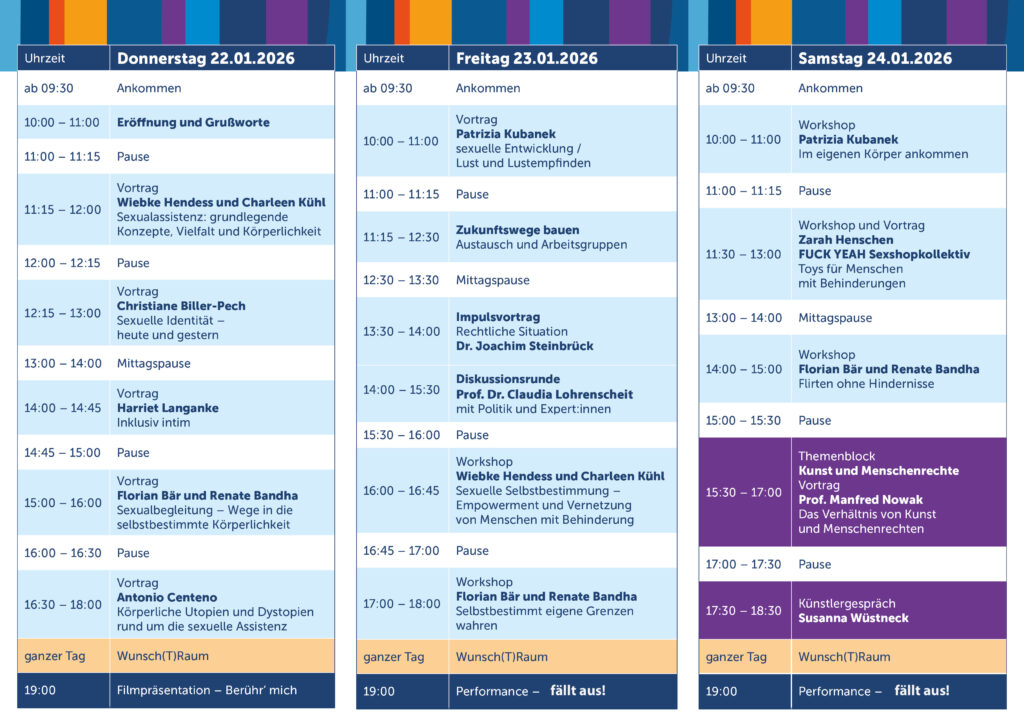 Programmübersicht des Symposiums